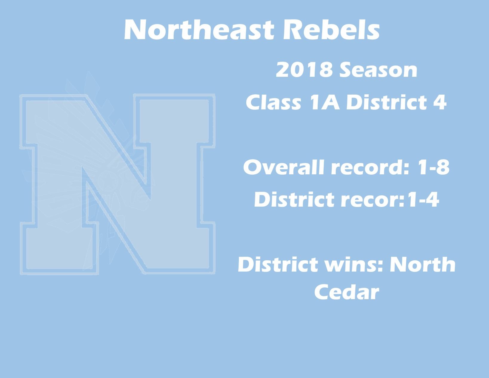 Northeast last year